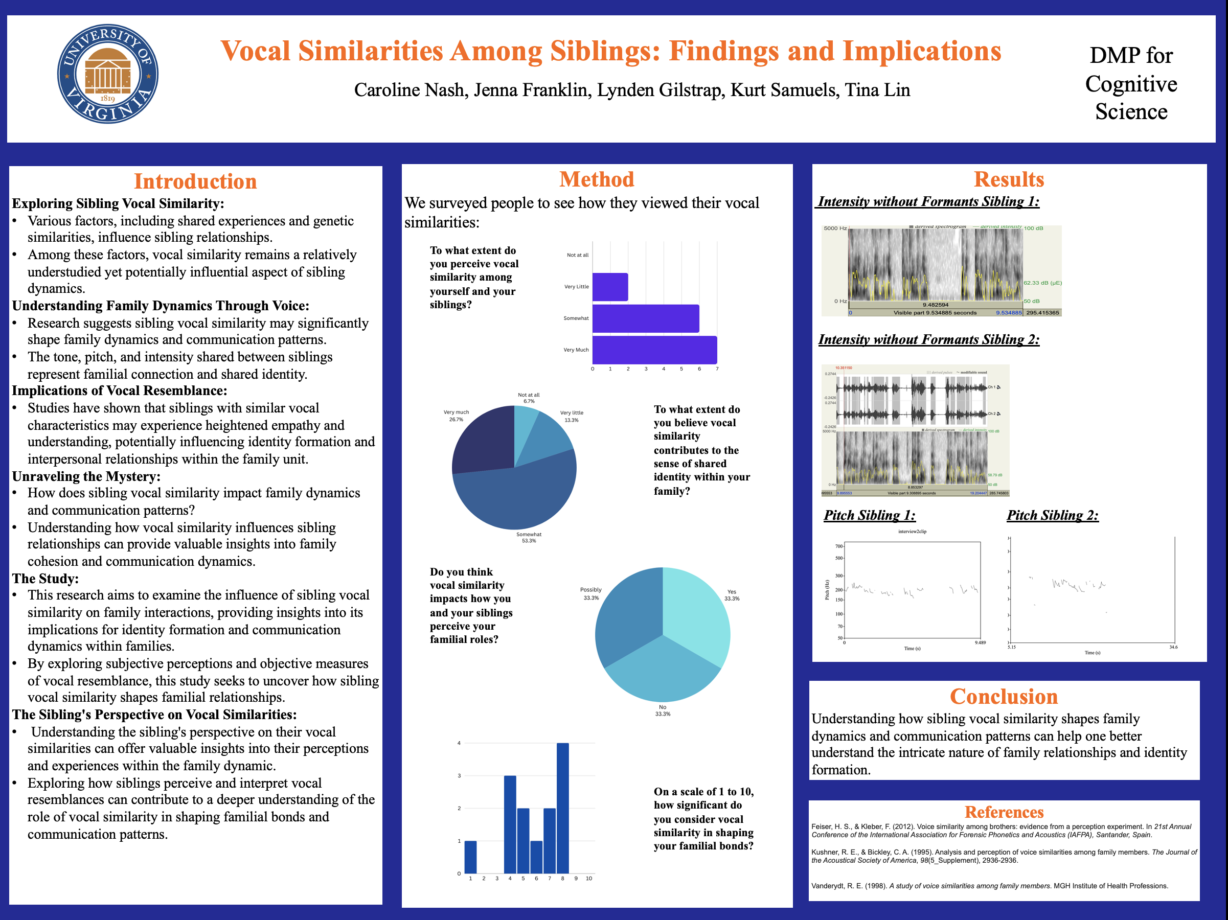 CogSci Poster